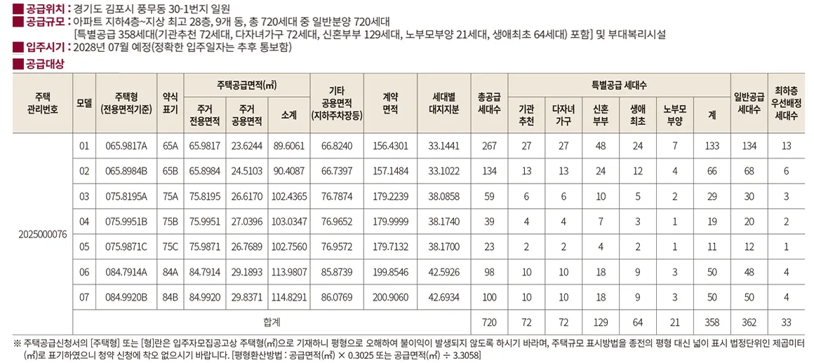 1공급내역 1