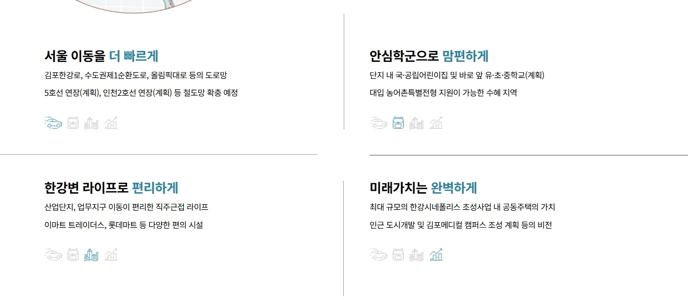 3입지환경 3