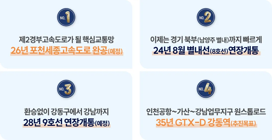 11입지프리미엄 12