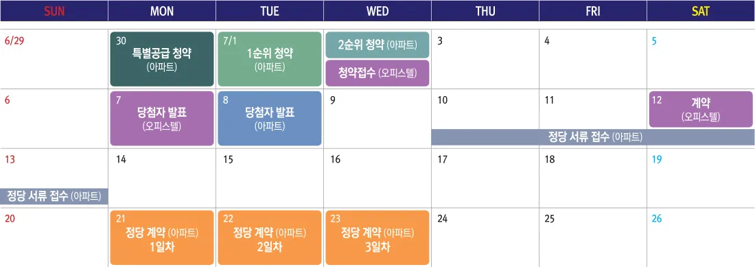 1분양일정 1