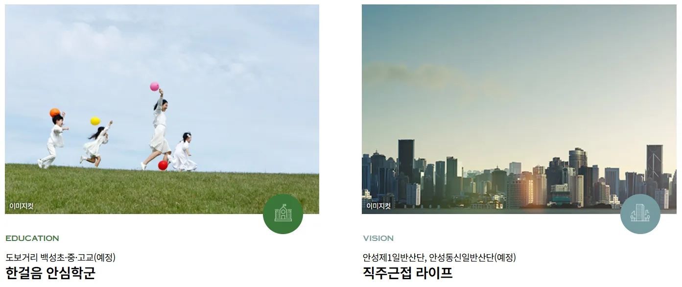 3입지환경 1