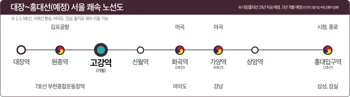 4입지프리미엄 4