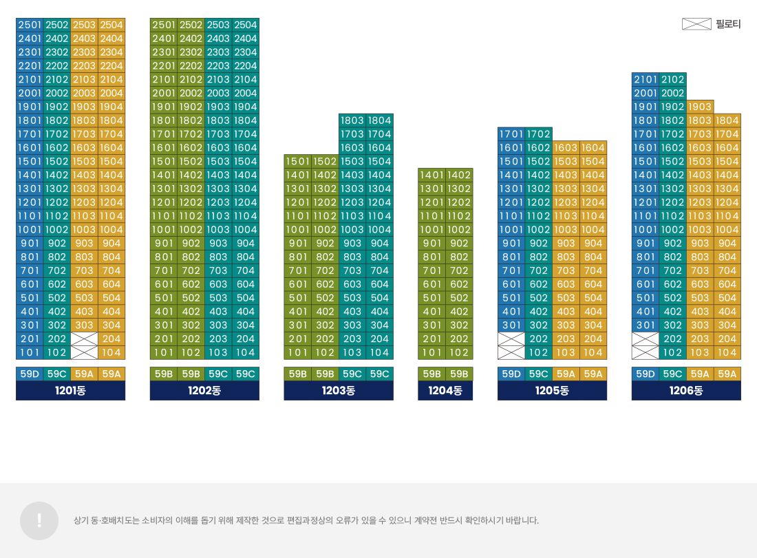 5동호수배치도