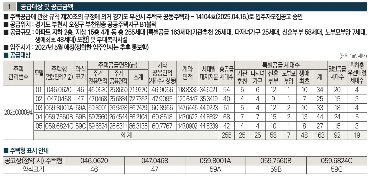 공급대상 및 공급금액(1) 1