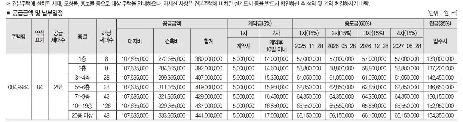 2공급내역 및 공급금액 2