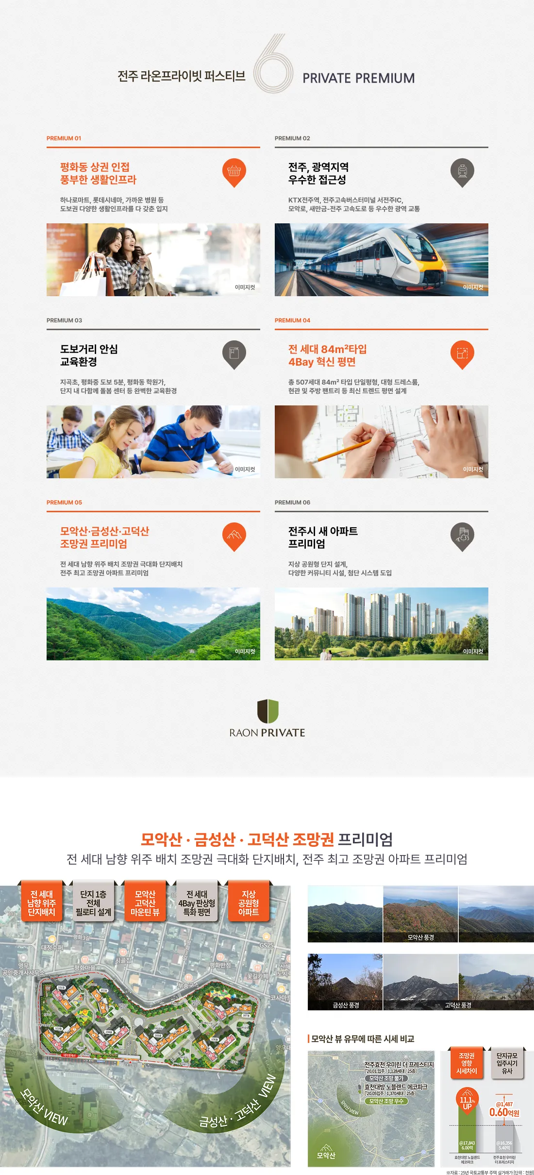 2프리미엄 2