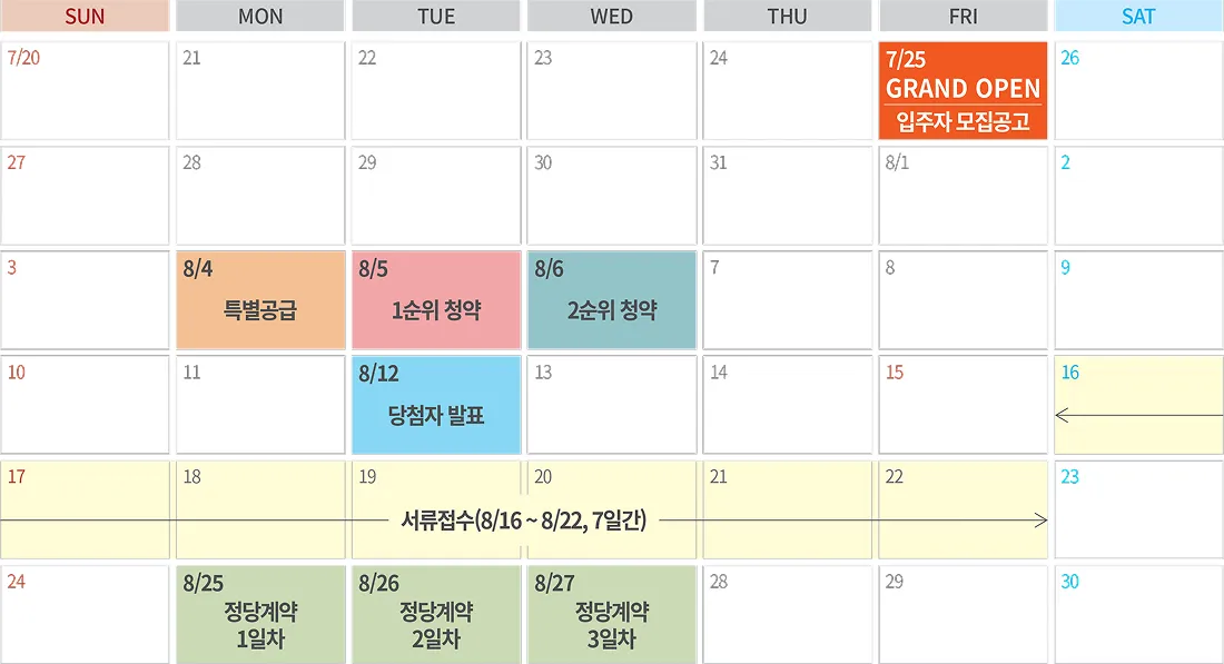 분양일정 2
