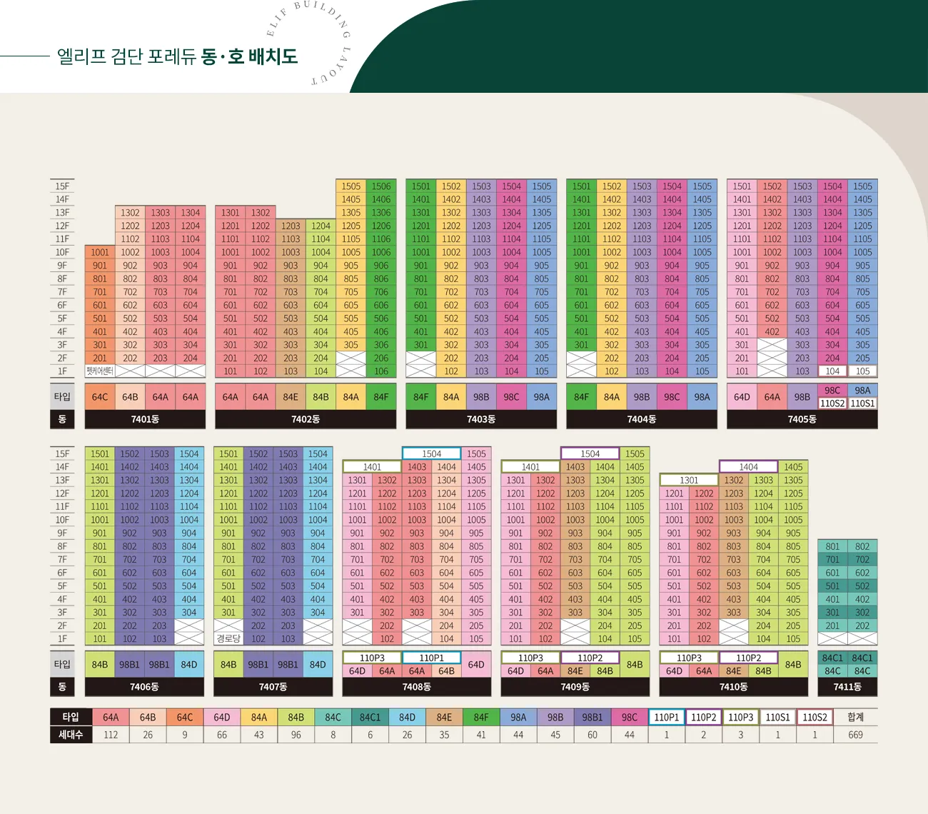 4동호배치도 4