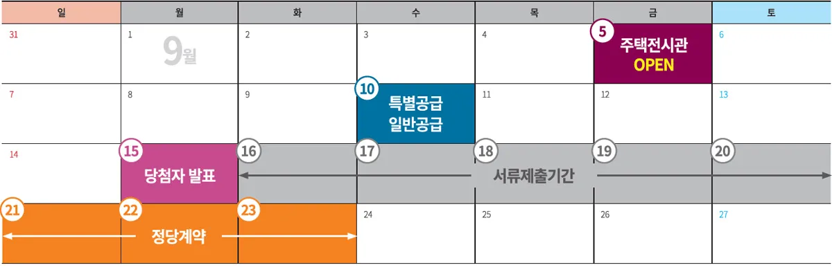 1공급일정 1 1공급일정 1