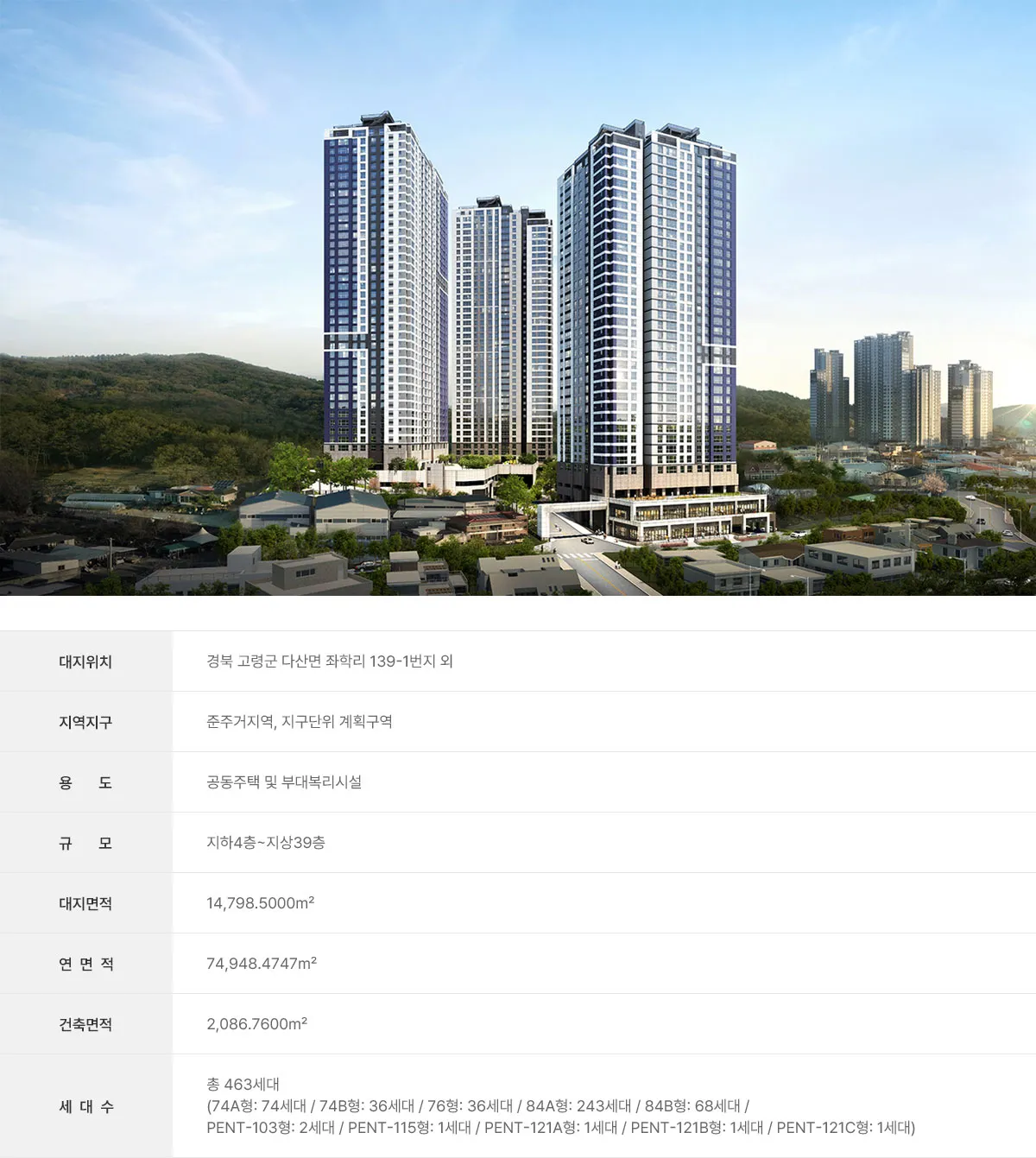 1사업개요 1 1사업개요 1