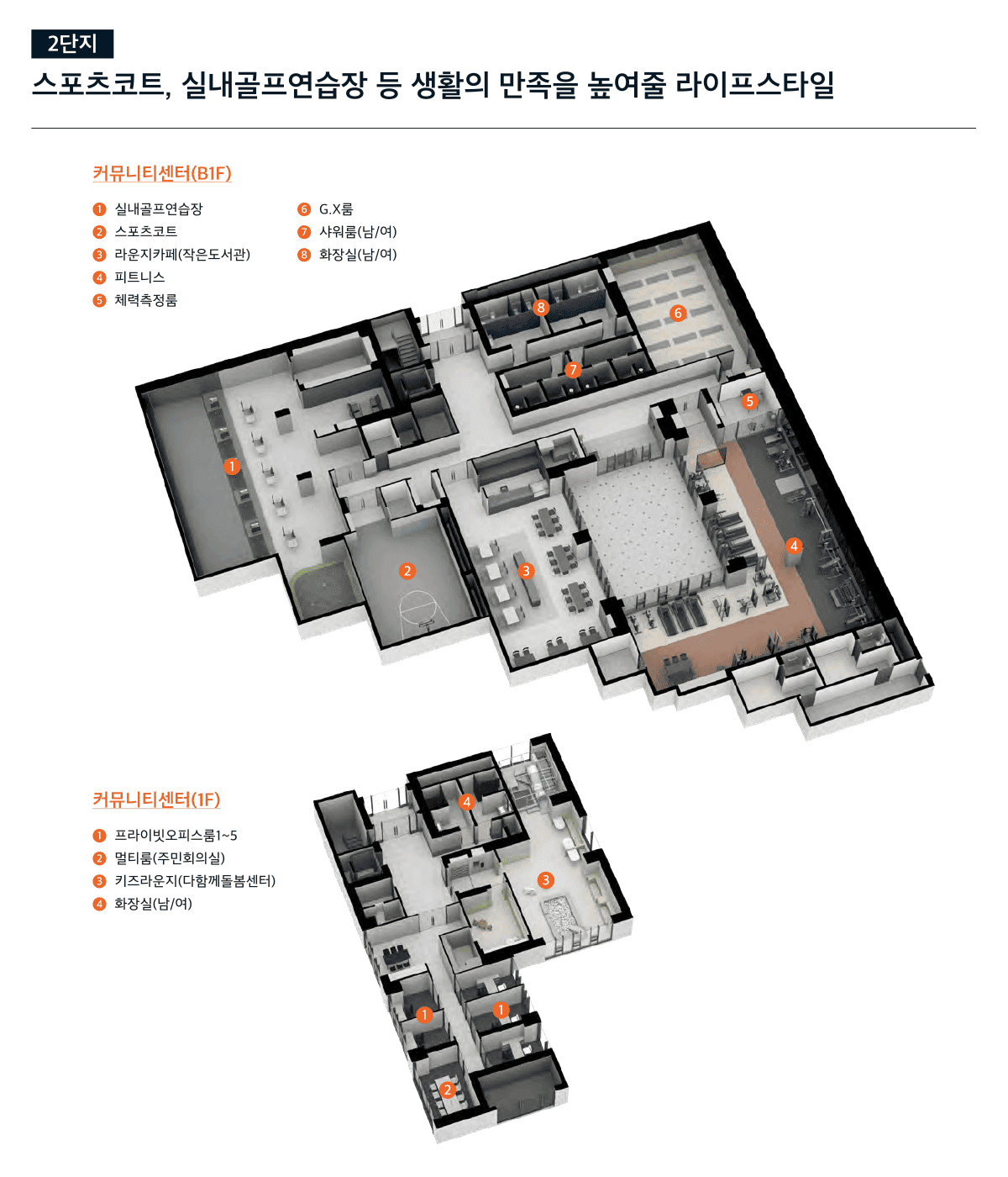 1단지 2단지