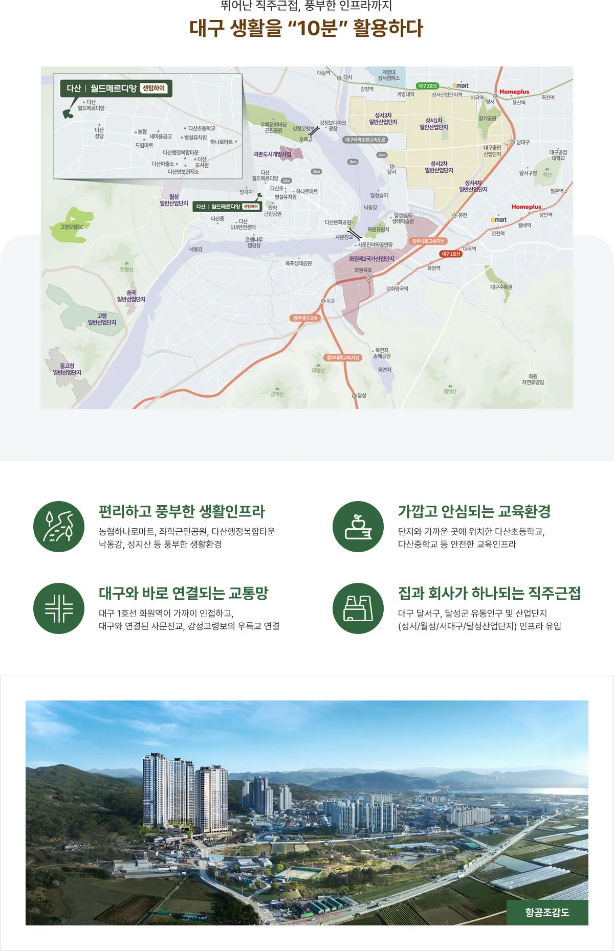 2입지환경 2 2입지환경 2