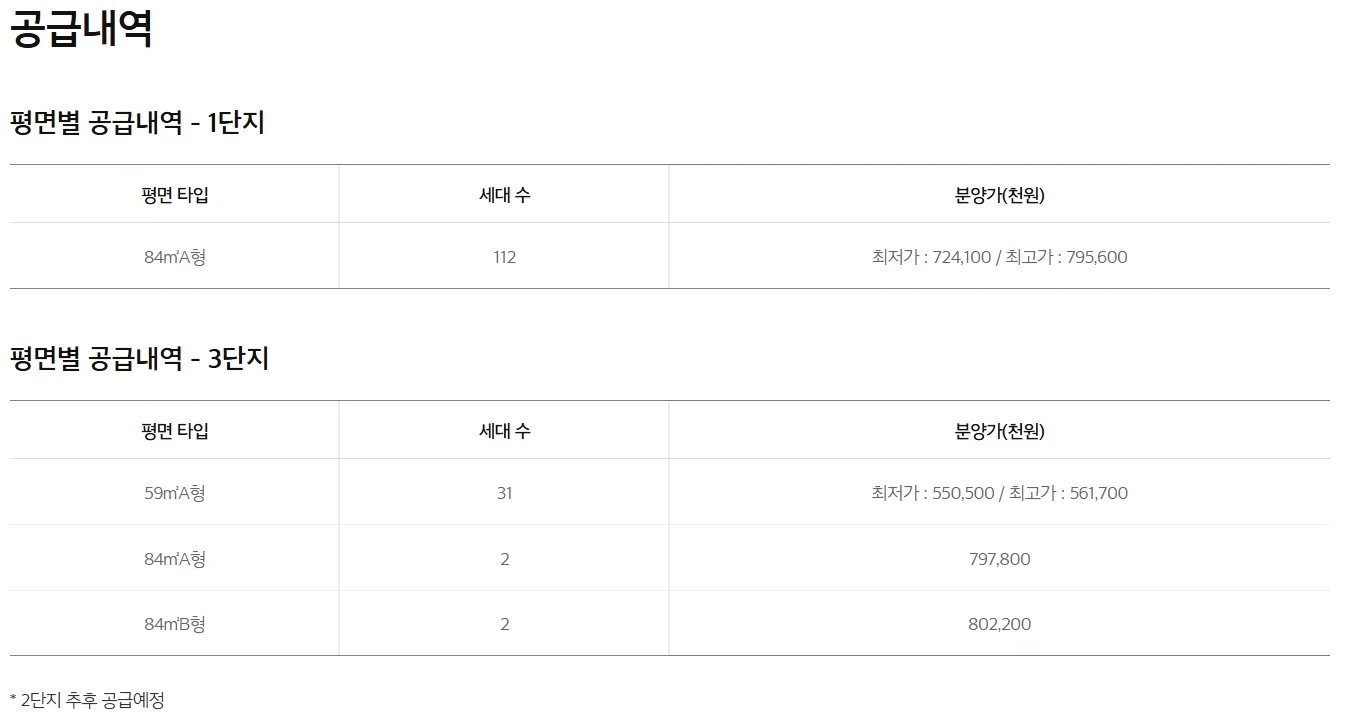 공급안내1 공급안내1