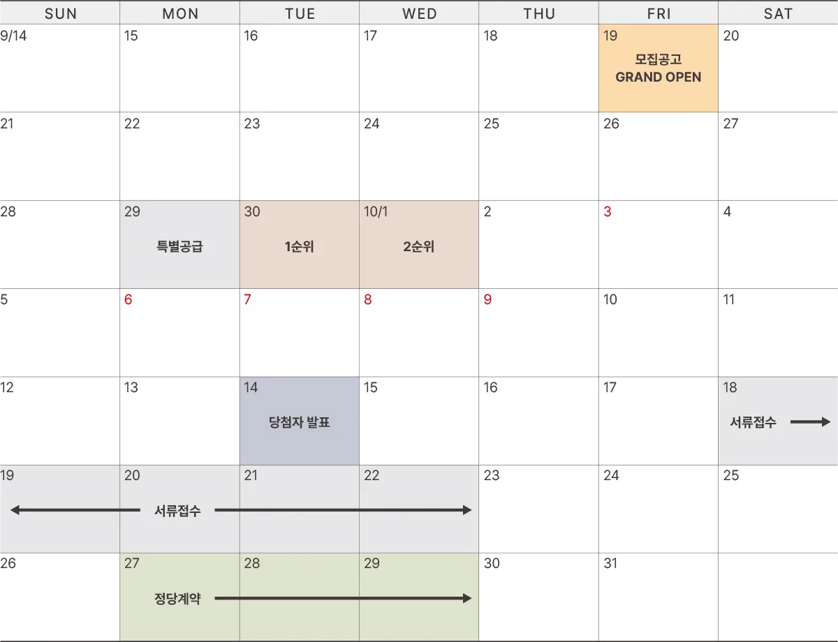 분양안내 2 분양안내 2