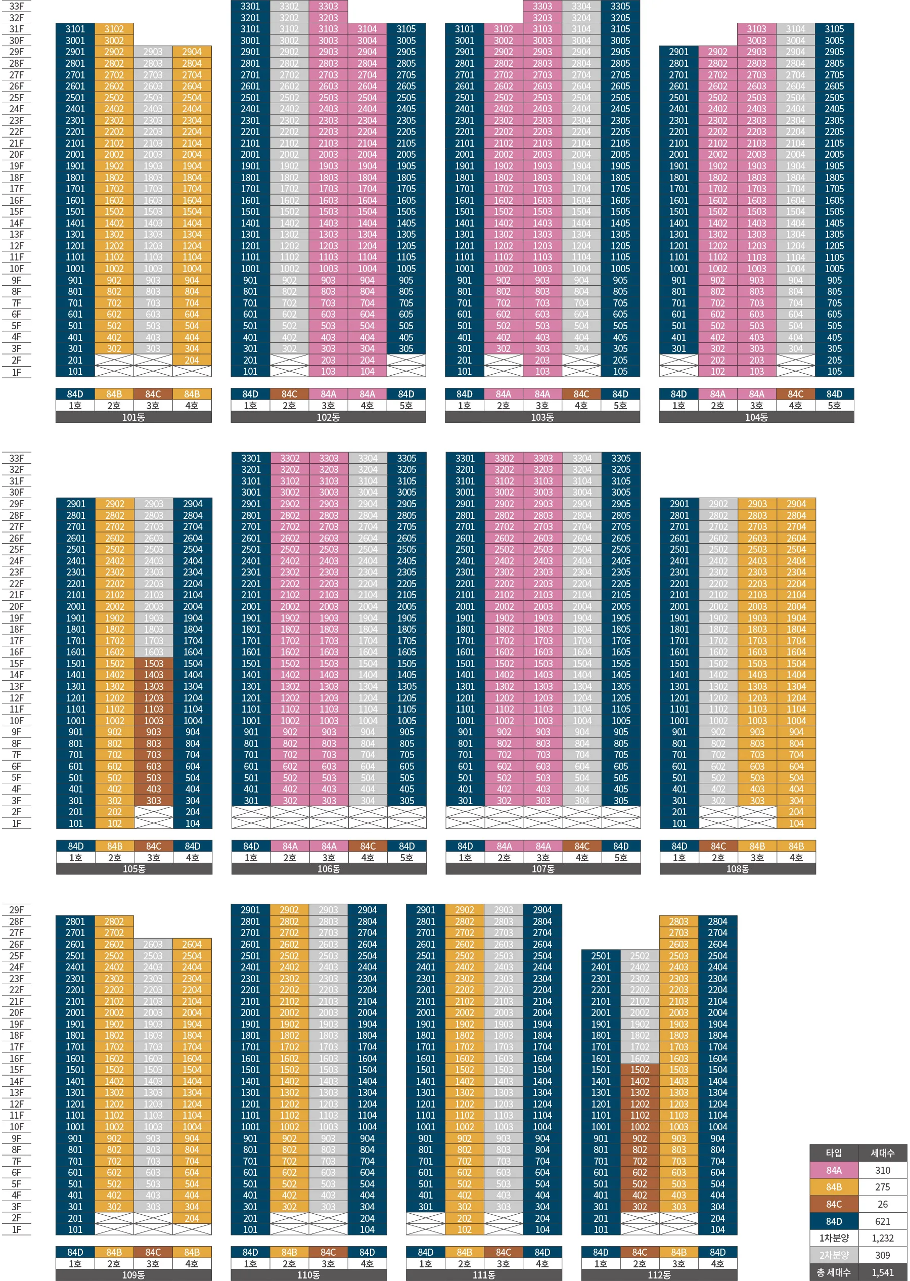 2동·호수 배치도