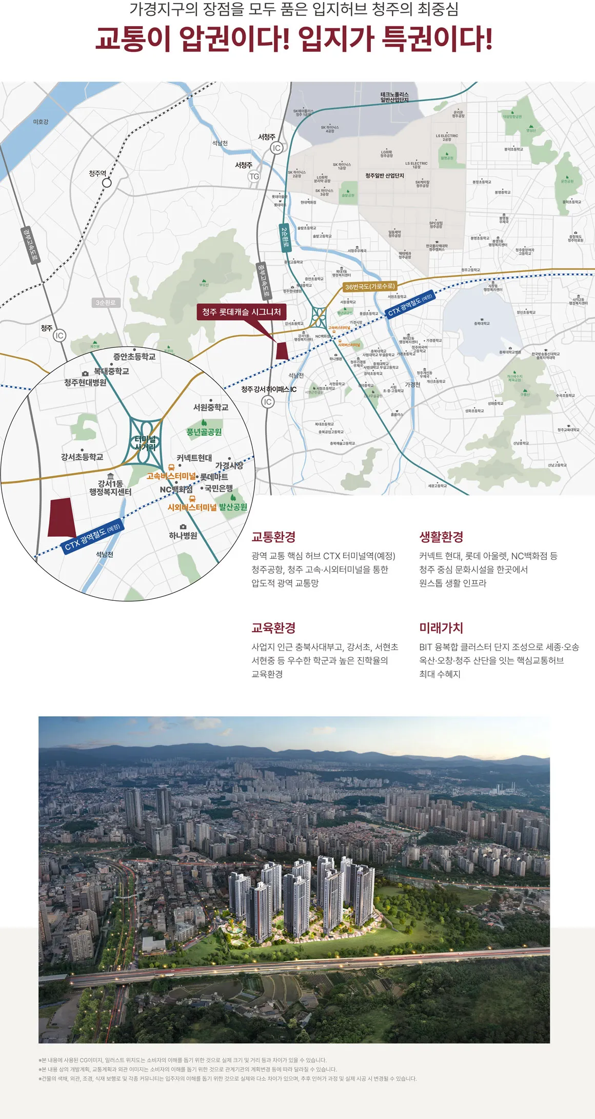 4입지환경 4 4입지환경 4