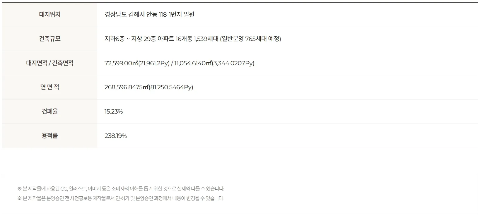 2사업개요 8