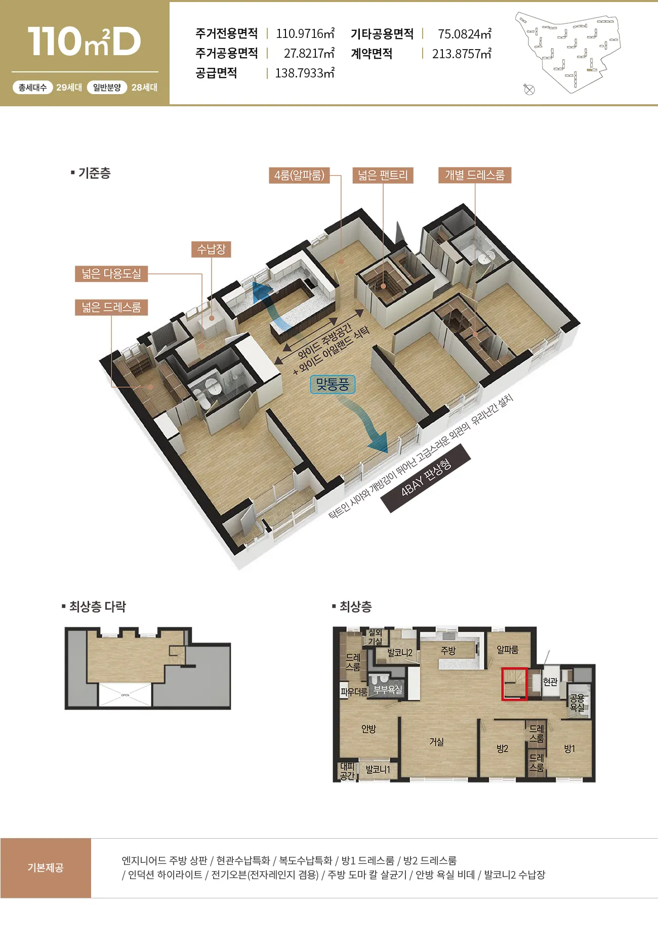 unit 12 5 11zon