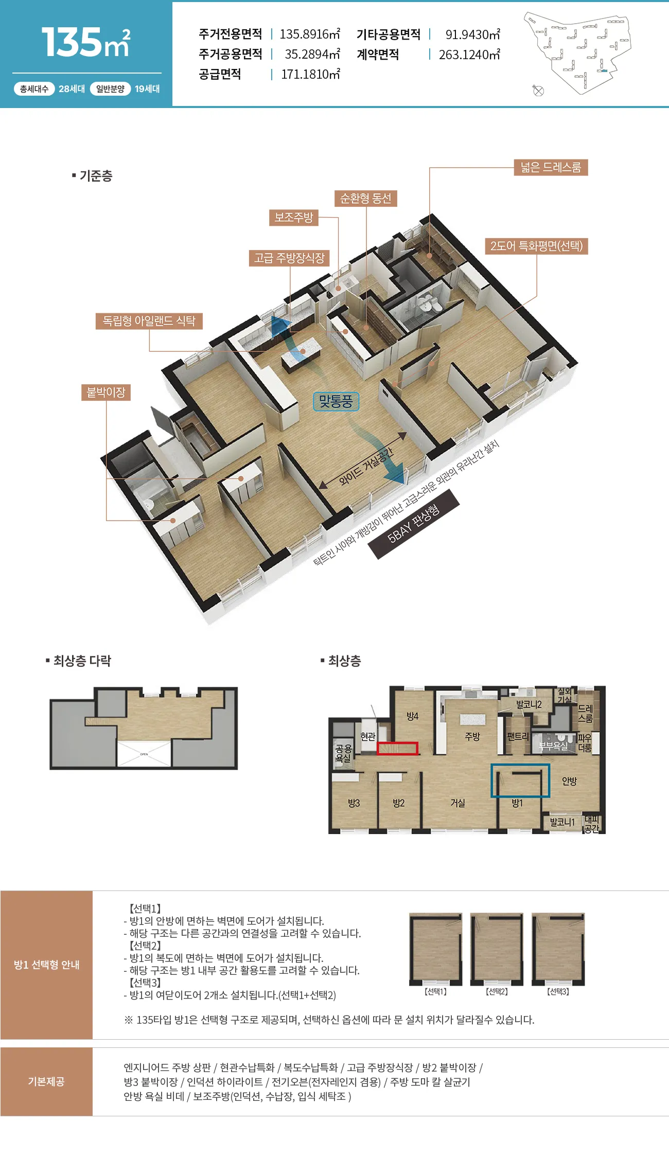 unit 13 6 11zon