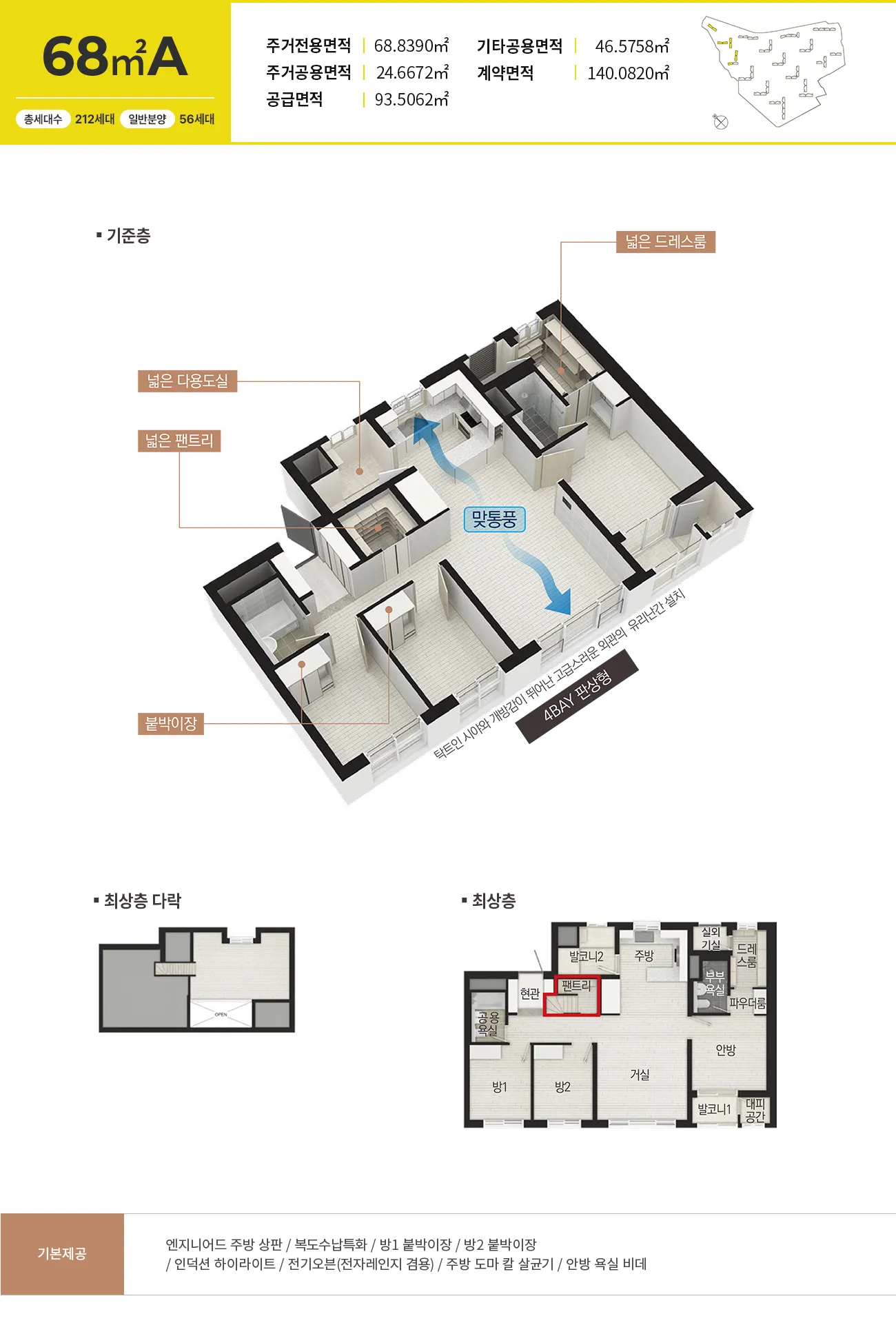 unit 2 8 11zon