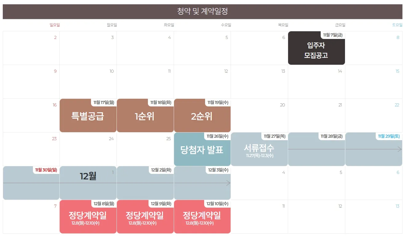 청약 및 계약일정