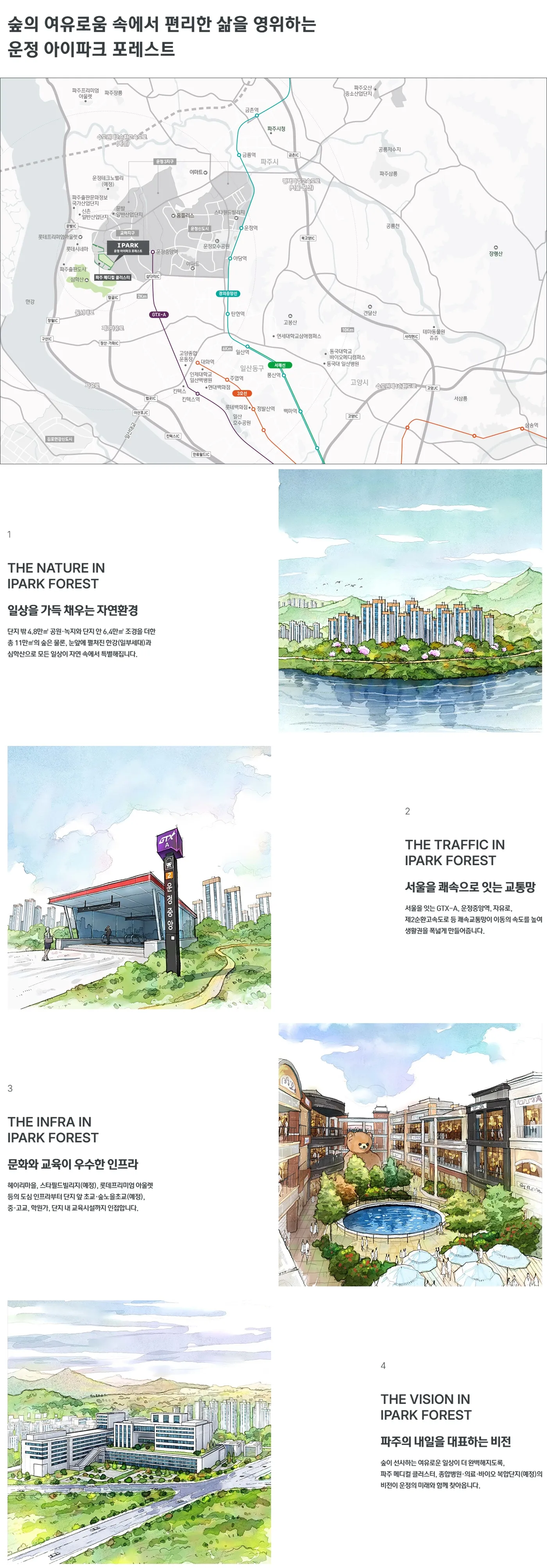 2입지환경