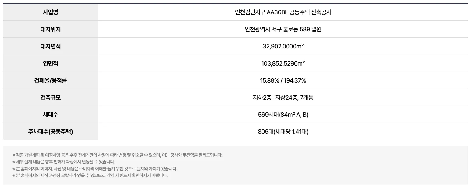 2사업개요 1