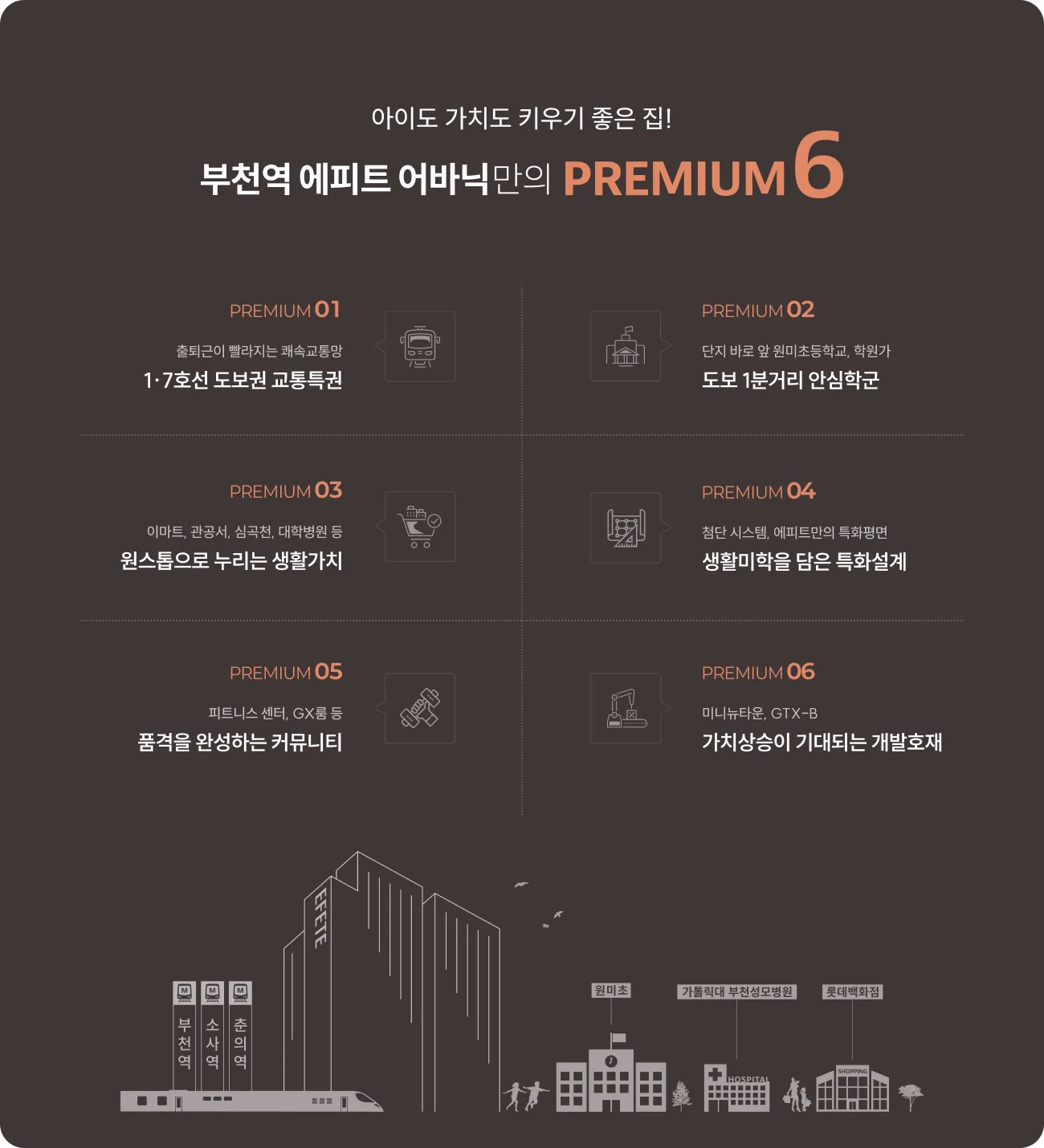5프리미엄 5