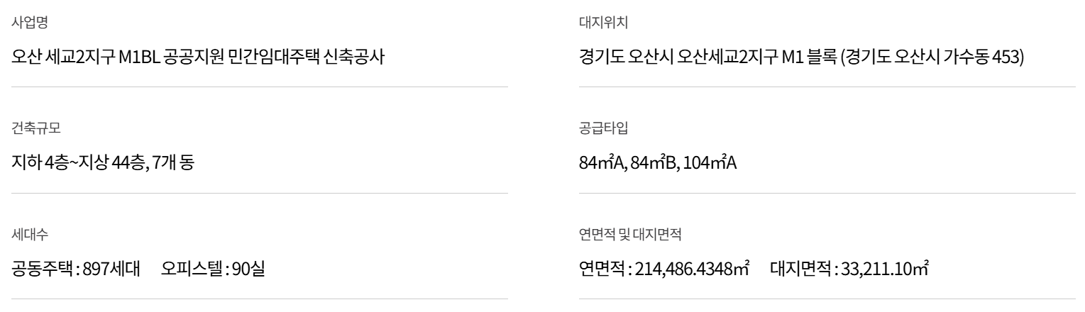 1사업개요 2
