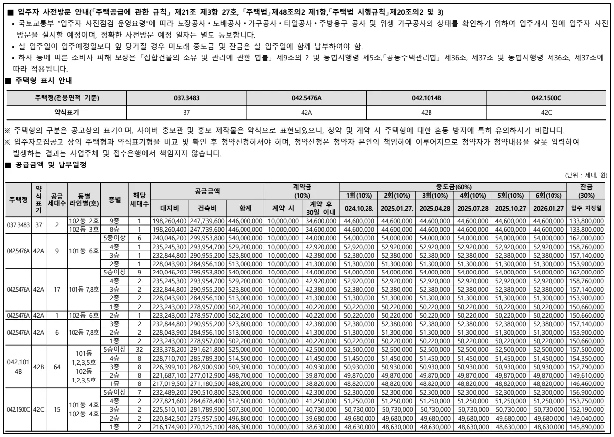 2공급대상 및 공급금액 2 2공급대상 및 공급금액 2