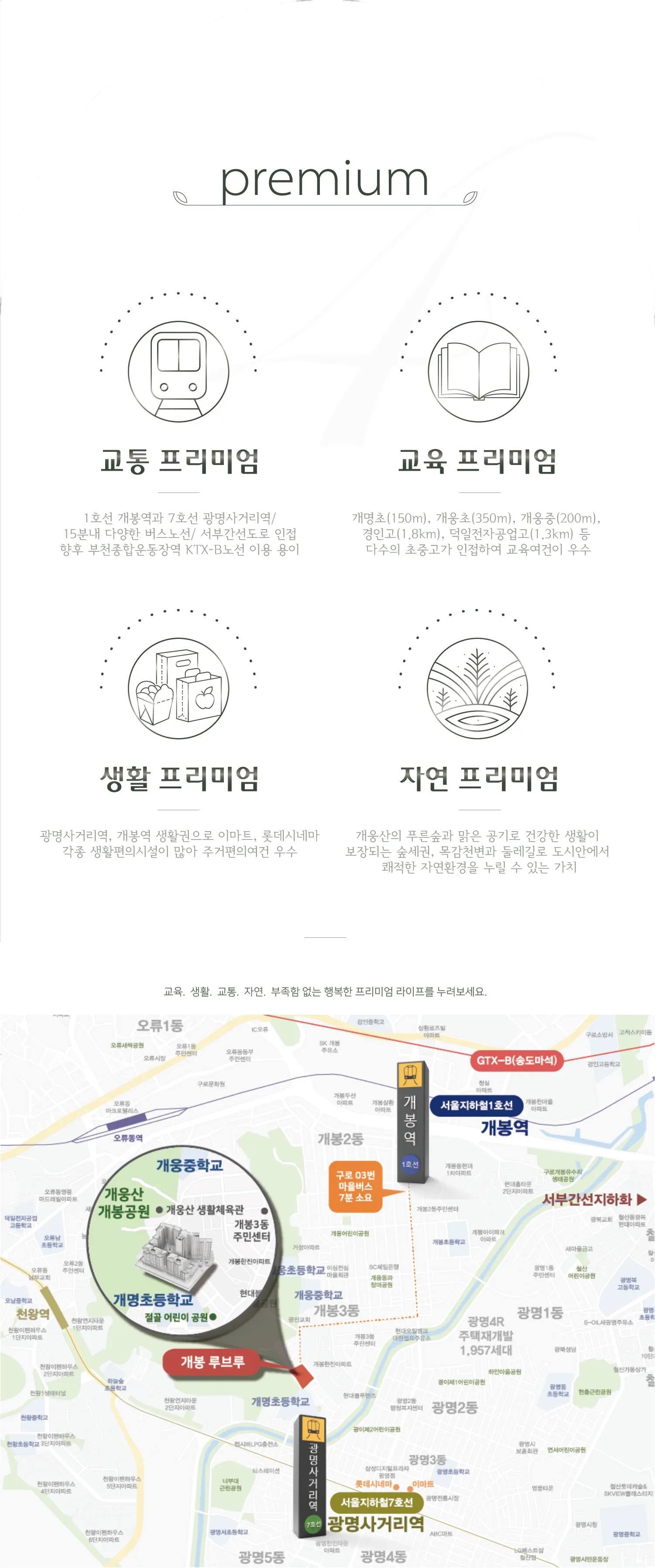 2입지환경 2입지환경