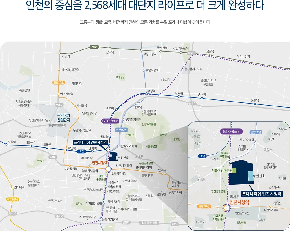 3입지환경