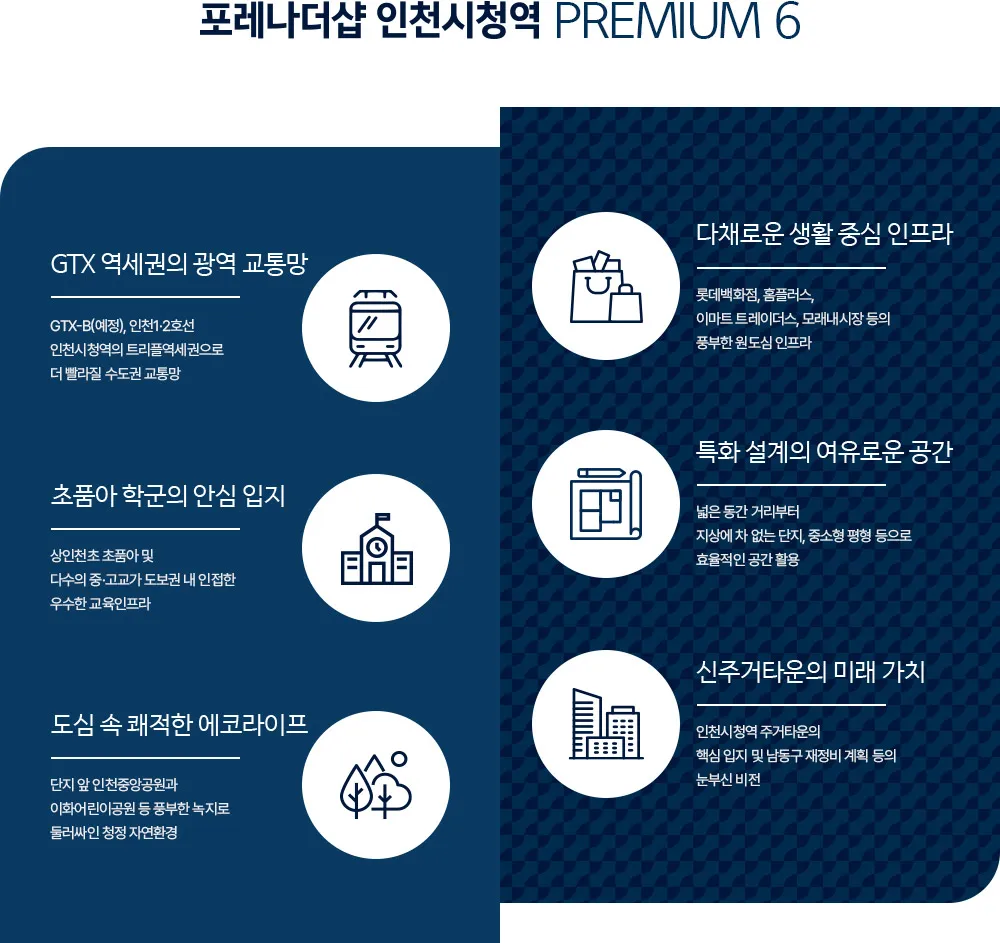 5프리미엄 5프리미엄