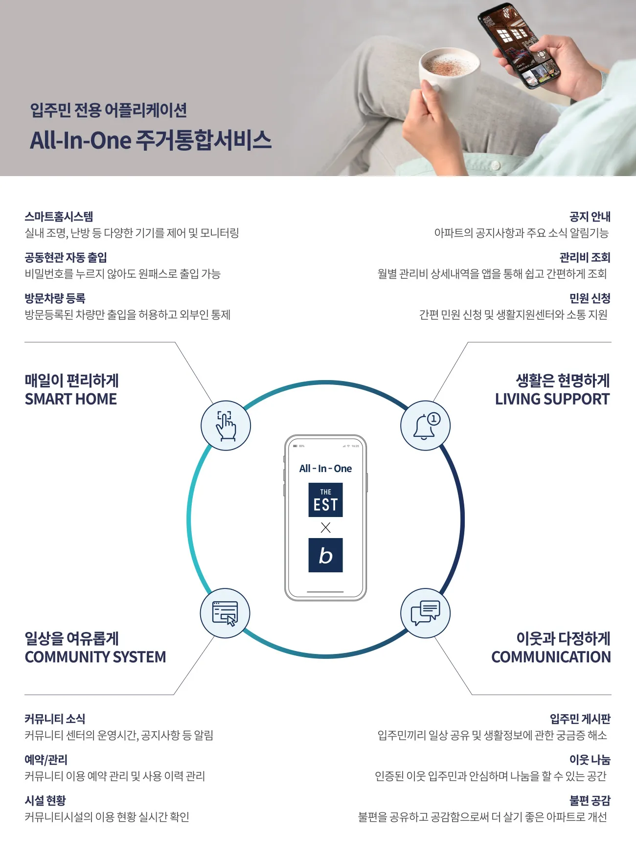 4시스템 3