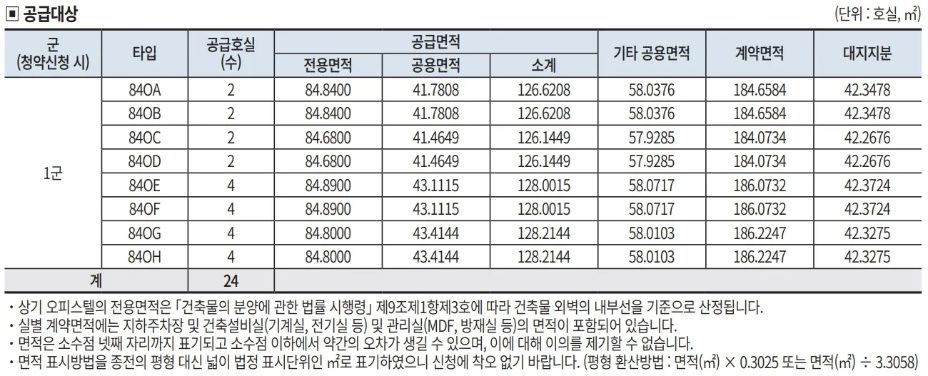 4블록1 3