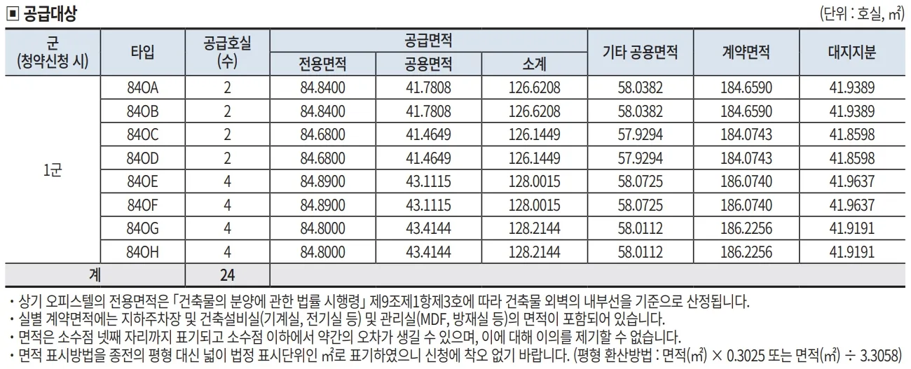 5블록1 5