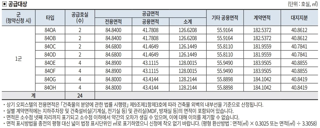 6블록1 7