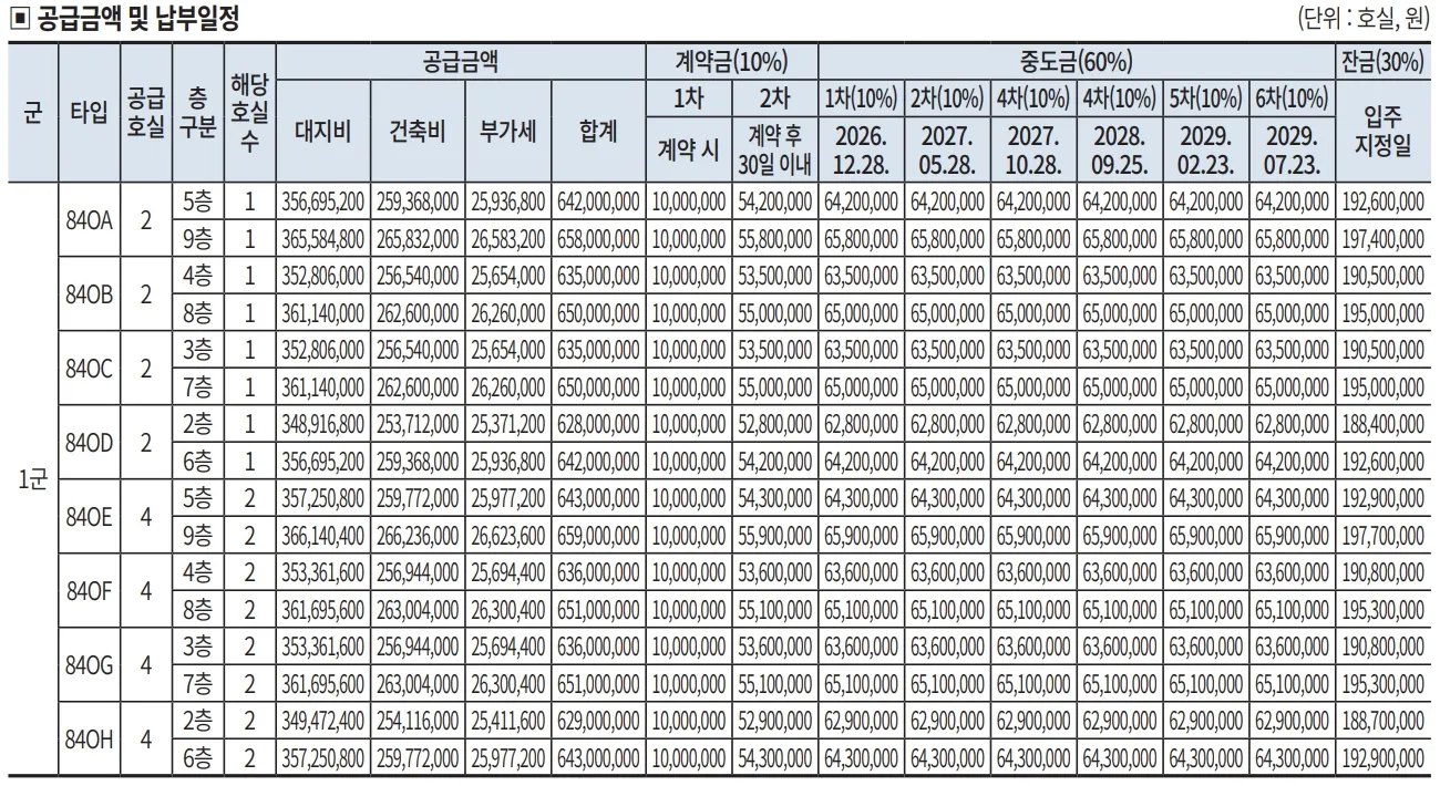 6블록2 8 6블록2 8