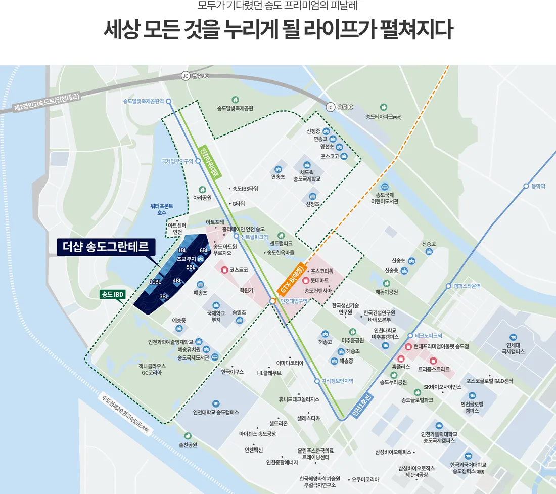 6입지환경 6 6입지환경 6